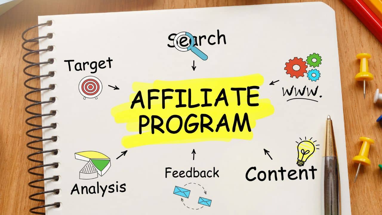 6 Proven Ways to Earn Money Online